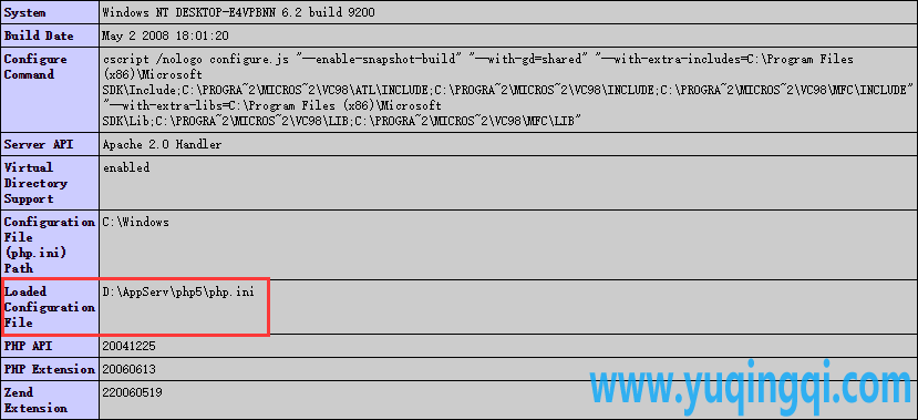 PHP文件上传相关的php.ini配置项设置