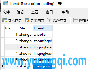 php 员工留言板实现