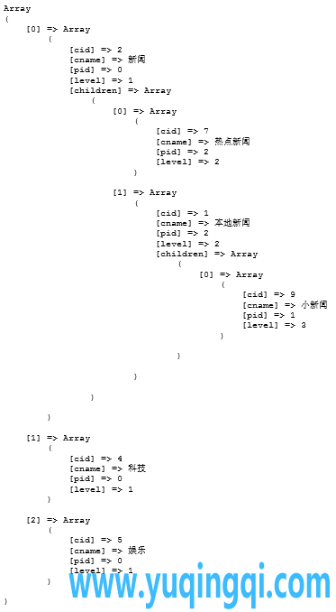 php 页面无限栏目树的生成