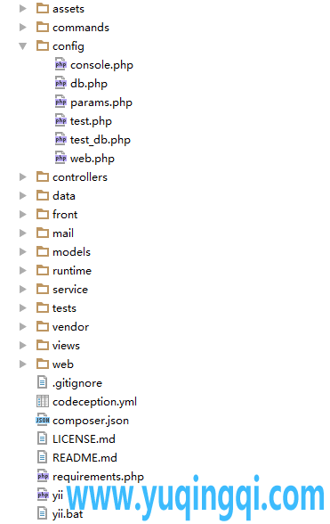 yii2 目录结构